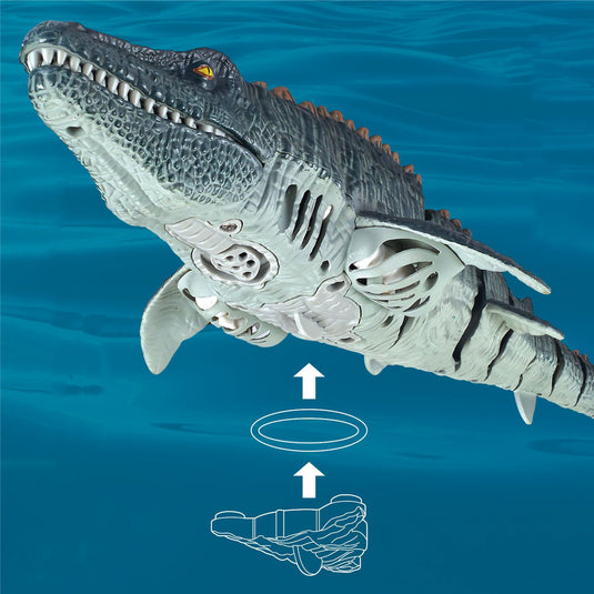 RC Mosasaurus Toy for Water Adventures